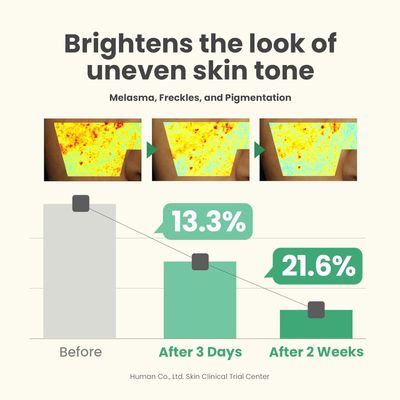AXIS-Y Dark Spot Correcting Glow Serum_img_6