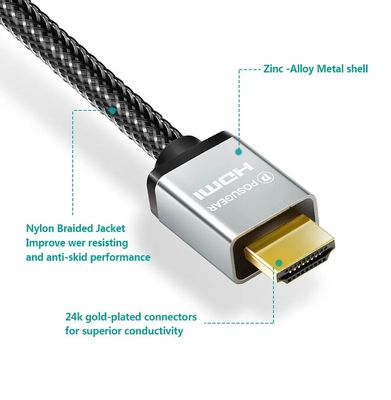 POSUGEAR high-quality Digital HDMI Cable ._img_1