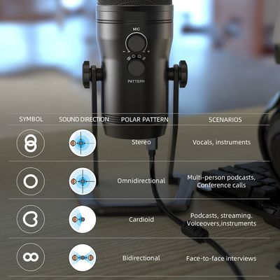 FIFINE K690 USB Microphone_img_2
