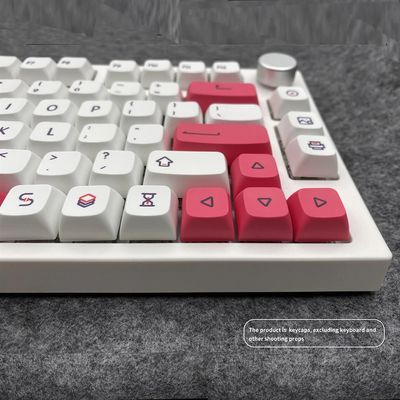 126 Keys Fendai Keycaps - XDA Profile_img_2