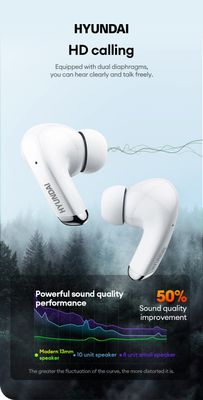 HYUNDAI LP5 Gaming Wireless Bluetooth Earphones Low Latency Headphones 50H Long Battery Life Earbuds Noise Reduction_img_2