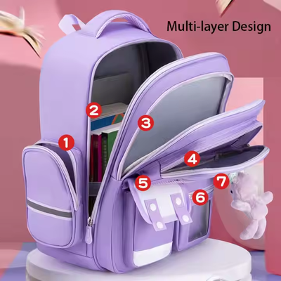 New Multifunctional Waterproof Kids School Bag For Girls Boys_img_1