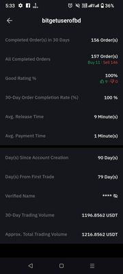 Bybit merchant account for sell_img_1