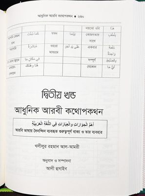 আধুনিক আরবি কথোপকথন।  খলীলুর রহমান আল আমরি , অুনবাদ আলী হুসাইন।_img_12