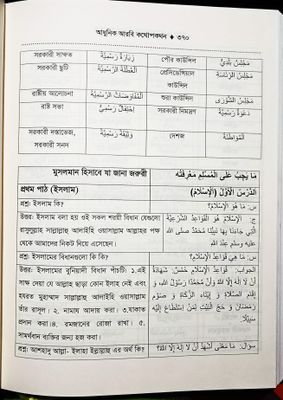 আধুনিক আরবি কথোপকথন।  খলীলুর রহমান আল আমরি , অুনবাদ আলী হুসাইন।_img_16