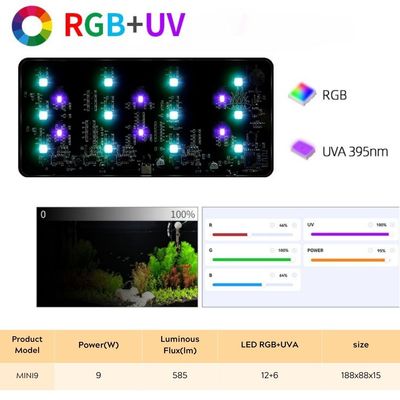 week aqua mini 9 pro ( RGB + UV ) app controlled light_img_3