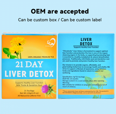 21 Day Liver Injury & Recovery Detox Tea_img_1