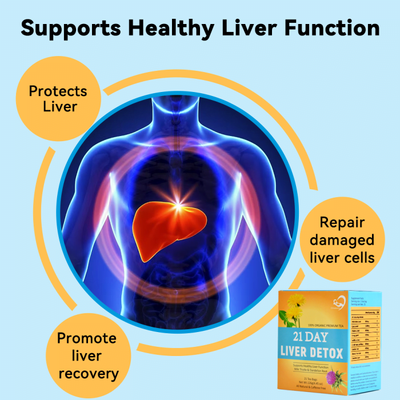21 Day Liver Injury & Recovery Detox Tea_img_2