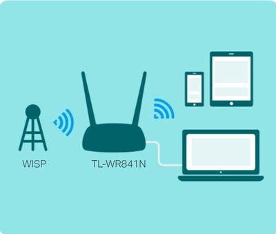 TP-Link 300Mbps Wireless N Router (TL-WR841N)_img_5