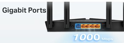 AX1500 Next-Gen Wi-Fi 6 Router Archer AX15_img_2