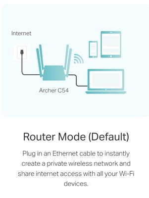 AC1200 Dual-Band Wi-Fi Router Archer C54_img_4