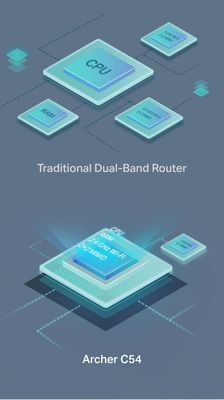 AC1200 Dual-Band Wi-Fi Router Archer C54_img_7