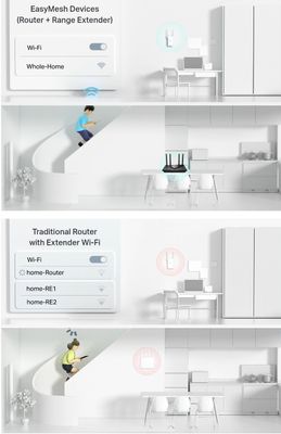 AC1200 Wi-Fi Router Archer C64_img_5