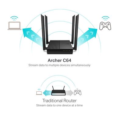 AC1200 Wi-Fi Router Archer C64_img_6