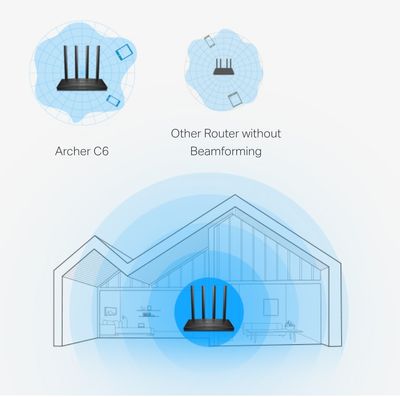 AC1200 Mesh Wi-Fi Router Archer C6_img_2