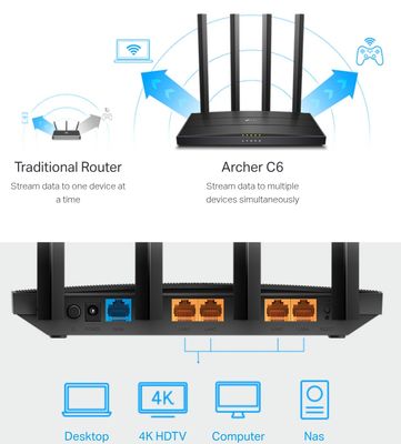 AC1200 Mesh Wi-Fi Router Archer C6_img_3