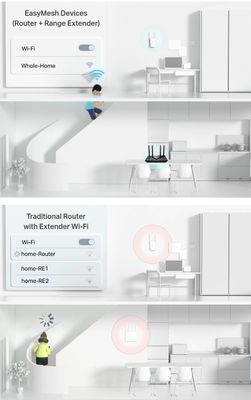 AC1200 Mesh Wi-Fi Router Archer C6_img_4