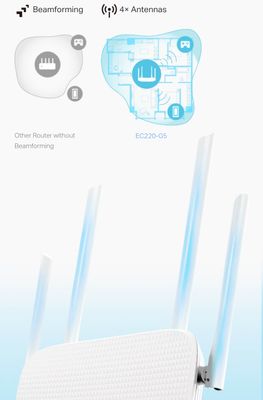 AC1200 Wireless Dual-Band Gigabit Router EC220-G5_img_4