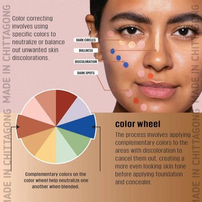 L.A. Girl HD Pro Concealer 8g - GC994 Peach Corrector ( Master copy)_img_1