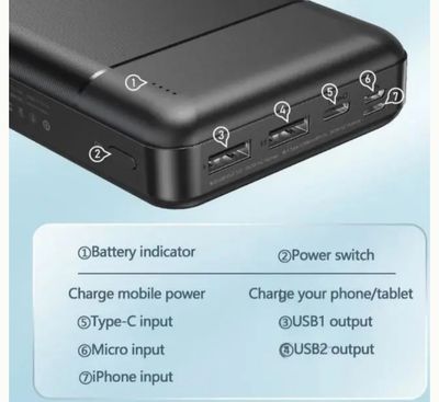 Remax RPP-167 30000MAh Power Bank_img_4