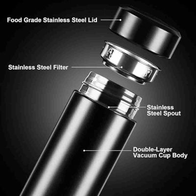 Digital Display Smart Vacuum Flask_img_1