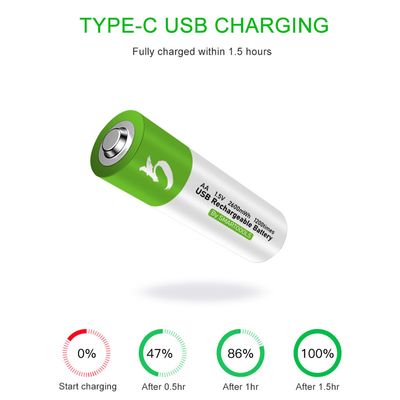 SmarToools RB40 AA 1.5V 2600mWh Rechargeable Battery (2 Pcs Set)_img_1