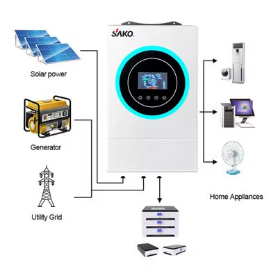 SAKO SUNON V Hybrid 4.5kw MPPT Solar Inverter 24v Inbill wifi_img_1