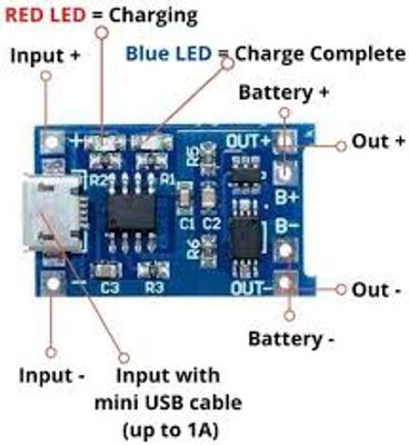 (CODE 96) TYPE B & TYPE C BATTERY CHARGEING MODULE (tp-4056)_img_1