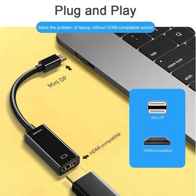 Mini dp to hdmi Converter - For 2k and 4k Monitors_img_4