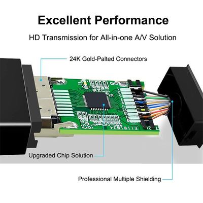 DP to HDMI Converter adapter for 2k and 4k monotor_img_4