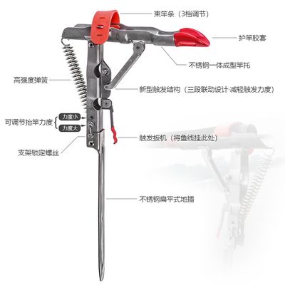 Leo the fourth generation automatic pole lifting bracket Fishing Rod mount Stainless Steel Rod Stand for Ground Support Brackets, Adjustable Fish Rod Holders for Bank Ground Fishing_img_6