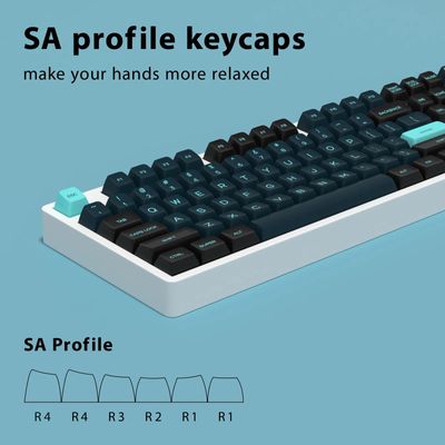 Kbdiy Monster 161 Keys SA Profile Doubleshot Keycaps Set_img_3