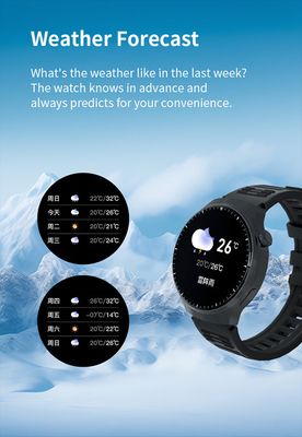 LAXASFIT GT4 PRO 2025 New Smart Watch_img_7