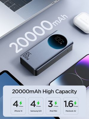 JOYROOM JR-PBF04 65W 20000mAh Fast Charging Power Bank With Digital Display_img_2