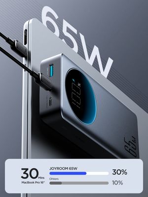 JOYROOM JR-PBF04 65W 20000mAh Fast Charging Power Bank With Digital Display_img_6