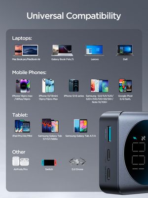 JOYROOM JR-PBF04 65W 20000mAh Fast Charging Power Bank With Digital Display_img_8