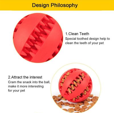 Pet Dog Toy Interactive Rubber Balls for Small Large Dogs Puppy Cat Chewing Toys Pet Tooth Cleaning Indestructible Dog Food Ball_img_1