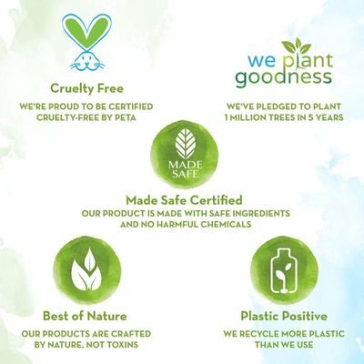 Mamaearth Oil-Free Face Wash – 100ml | For Acne & Oily Skin - 77762_img_2
