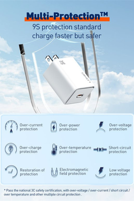 30W USB-C Fast Charging Adapter_img_5