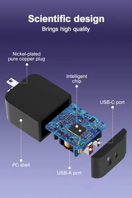 LDNIO 45W Dual Port Fast Charger – USB Type C & A Power Adapter_img_5