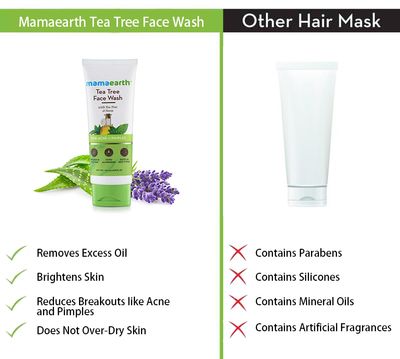 Mamaearth Tea Tree Face Wash for Acne & Pimples – 100ml | - 70664_img_2