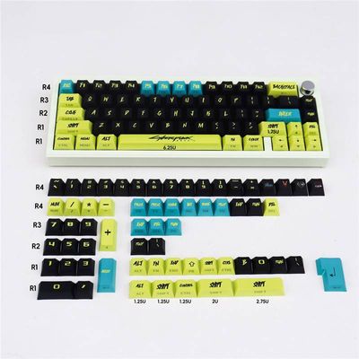 Cyberpunk Side Engraved Keycaps Set - Cherry_img_0