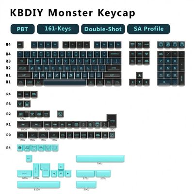 Kbdiy Monster 161 Keys SA Profile Doubleshot Keycaps Set_img_0