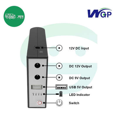 WGP+ADAPTER COMBO 5/9/12V-10,400mAh_img_1