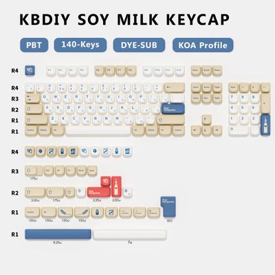 Soy Milk KOA Profile Keycaps_img_1