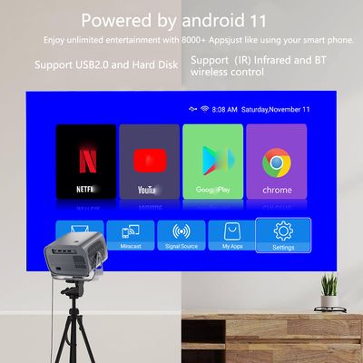 A10 New Android Projector Foreign Trade Portable Projector 4K Projector Smart Projector Projector Factory_img_9