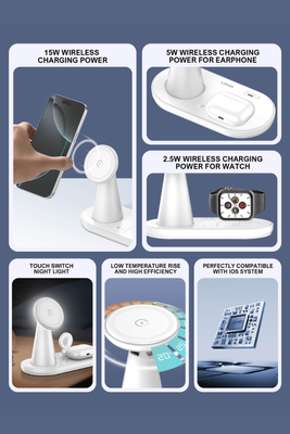 Fast Wireless Charger for Phone, Watch & Earbuds_img_2