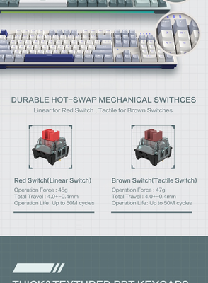 Thunderobot K87 Hot-Swappable Mechanical Keyboard Bright Cream/Mint - Red Switch_img_4