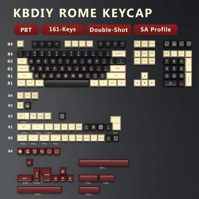 GMK Rome SA Profile Keycaps Set_img_0