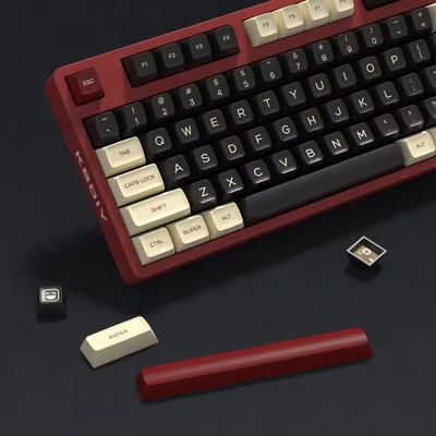 GMK Rome SA Profile Keycaps Set_img_2